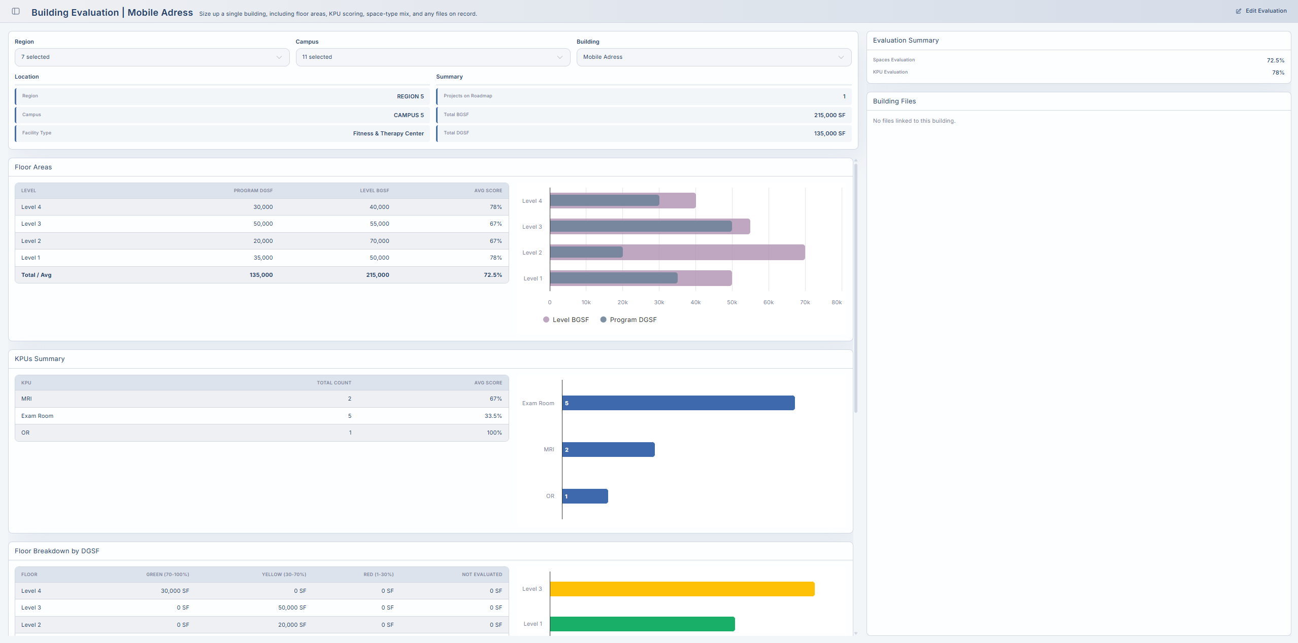 Orion V3.0 — Building Evaluation