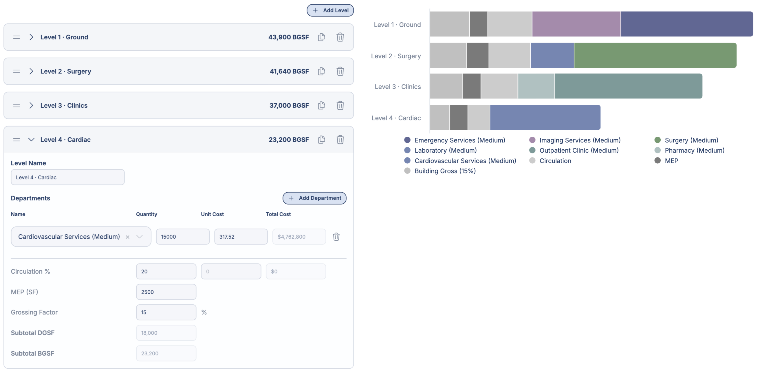 Orion V3.0 — Program Builder (levels and departments beside the building stack diagram)