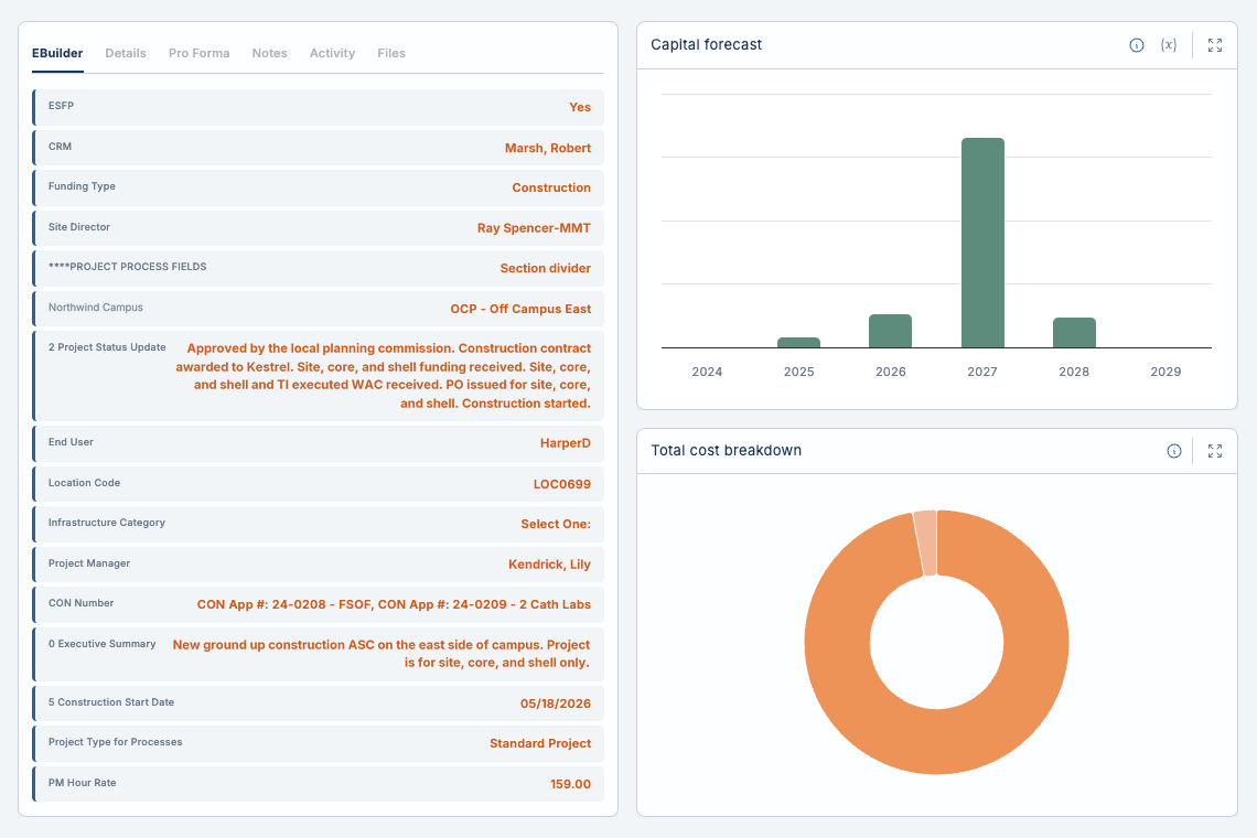 Orion V3.0 — Initiative Overview