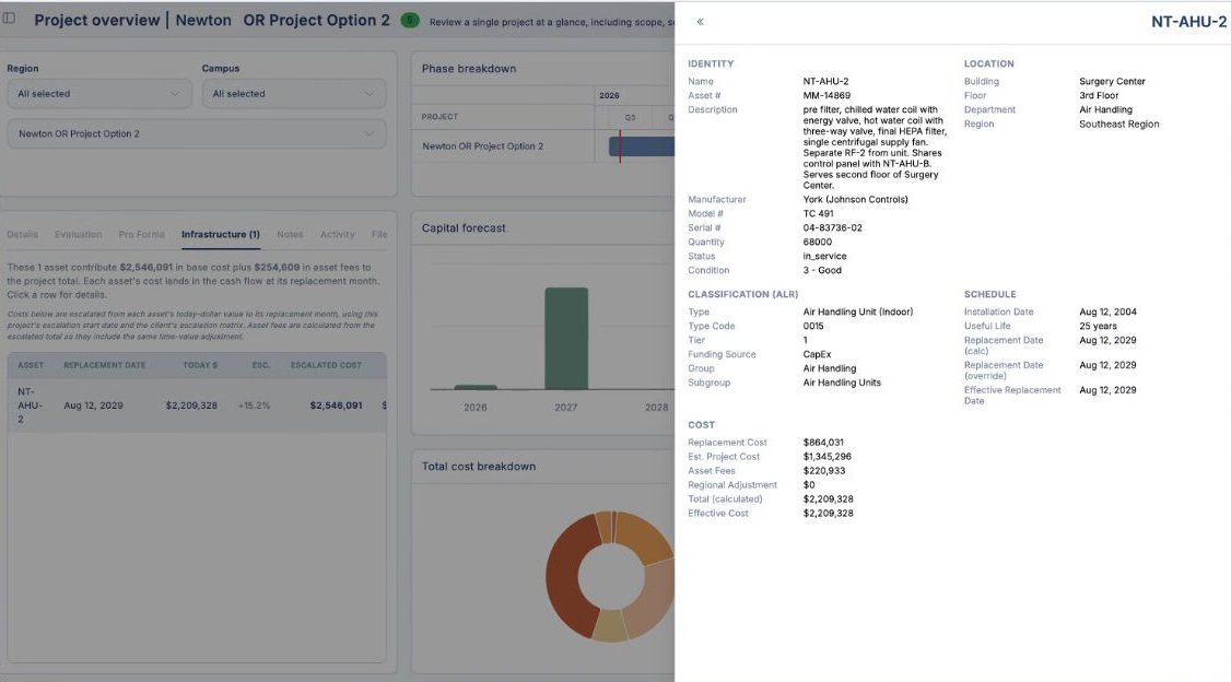 Orion V3.0 — Project overview with a linked asset's lifecycle detail
